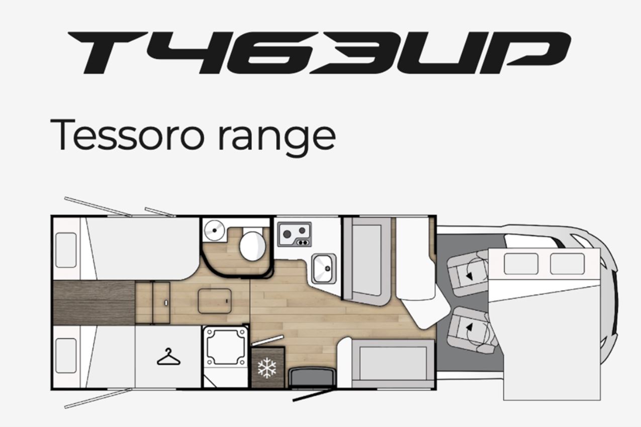 Benimar Tessoro T463 UP